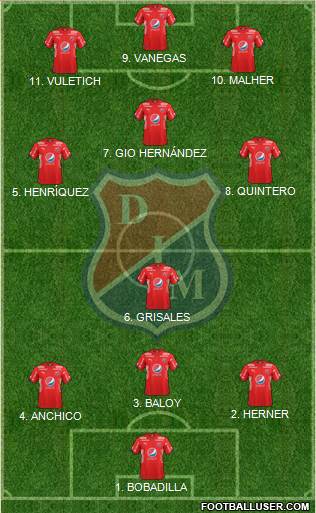 CD Independiente Medellín Formation 2022