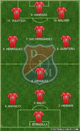 CD Independiente Medellín football formation