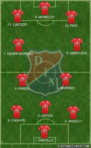 CD Independiente Medellín football formation