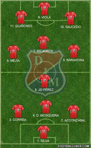 CD Independiente Medellín football formation