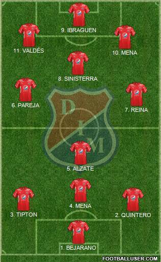 CD Independiente Medellín football formation