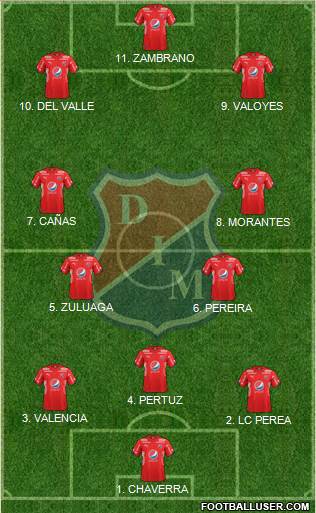 CD Independiente Medellín Formation 2022