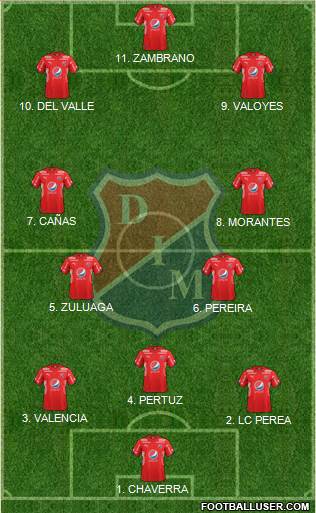 CD Independiente Medellín football formation