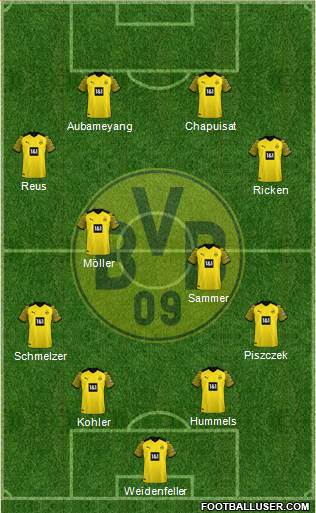 Borussia Dortmund Formation 2022