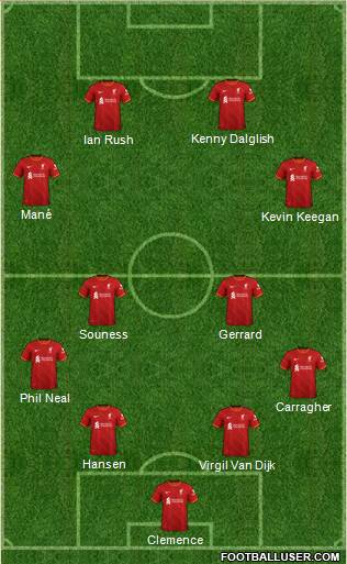 Liverpool Formation 2022