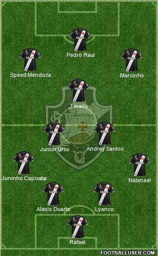 CR Vasco da Gama Formation 2022
