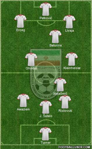 Iran 3-4-3 football formation