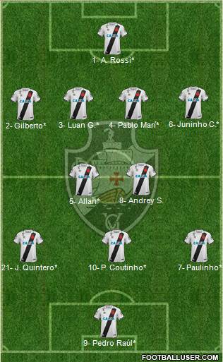 CR Vasco da Gama Formation 2022