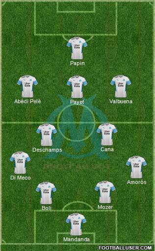 Olympique de Marseille Formation 2022