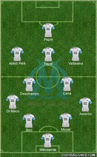 Olympique de Marseille 4-2-3-1 football formation