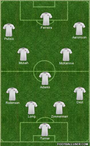 U.S.A. Formation 2022