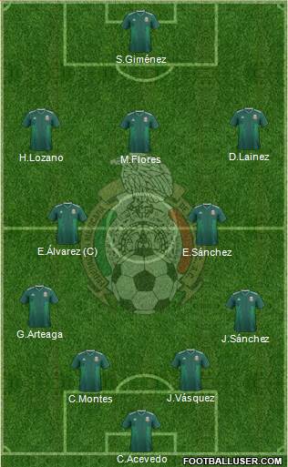 Mexico Formation 2022