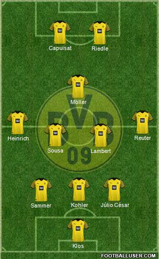 Borussia Dortmund Formation 2022