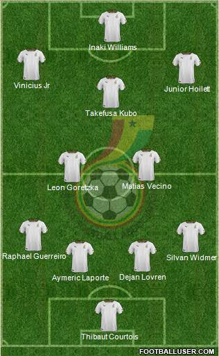 Ghana 4-2-3-1 football formation