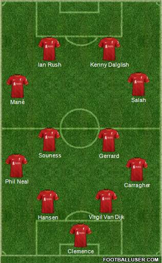 Liverpool Formation 2022