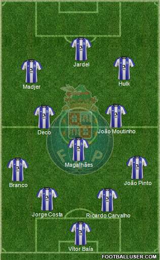 Futebol Clube do Porto - SAD 4-3-3 football formation