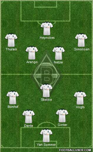 Borussia Mönchengladbach 4-1-4-1 football formation