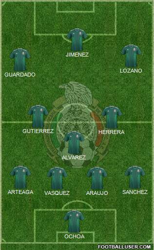 Mexico Formation 2022