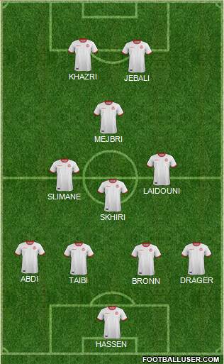 Tunisia 4-3-1-2 football formation