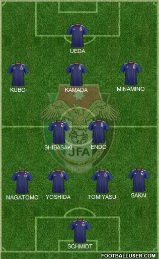 Japan Formation 2022