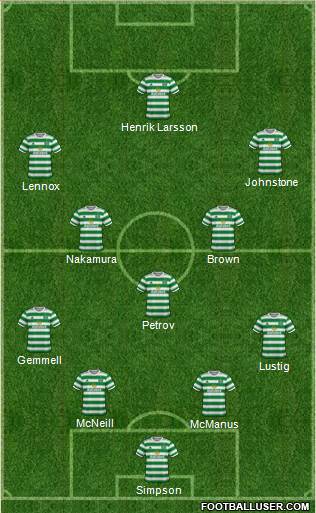 Celtic 4-1-4-1 football formation