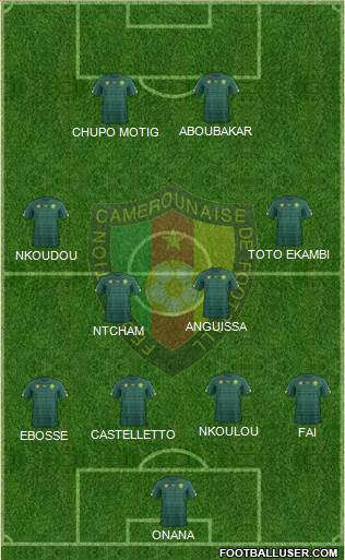 Cameroon 4-4-2 football formation