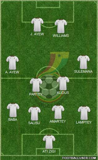 Ghana 4-4-2 football formation