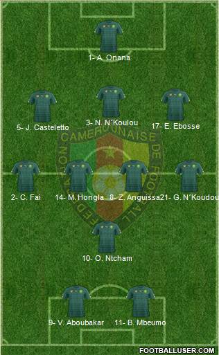 Cameroon football formation