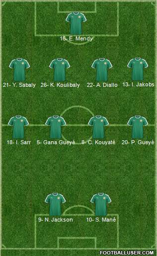 Senegal football formation