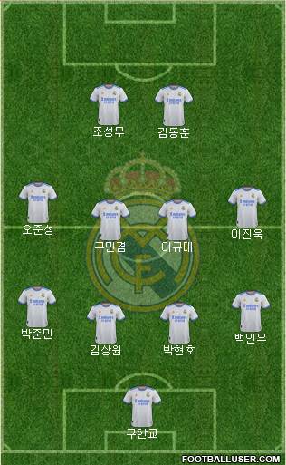 Real Madrid C.F. Formation 2022