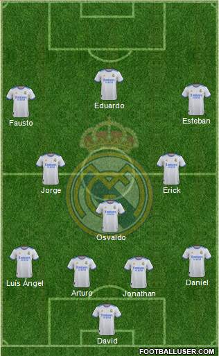 Real Madrid C.F. Formation 2022