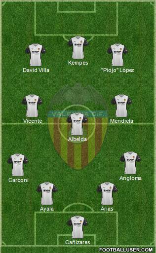 Valencia C.F., S.A.D. football formation