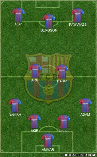 F.C. Barcelona Formation 2022