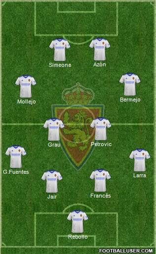 R. Zaragoza S.A.D. football formation