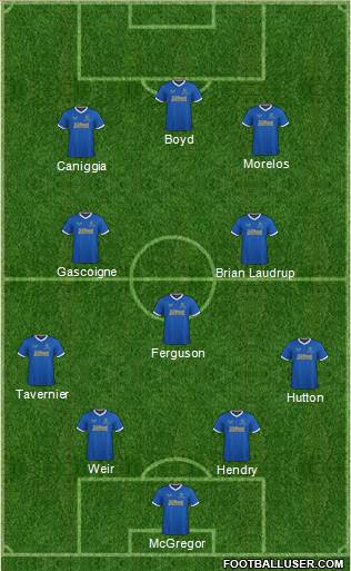 Rangers 4-1-2-3 football formation