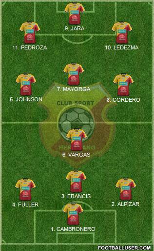 CS Herediano Formation 2022