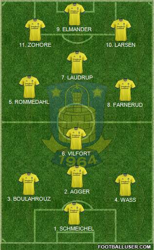 Brøndbyernes Idrætsforening Formation 2022