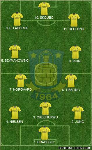 Brøndbyernes Idrætsforening Formation 2022