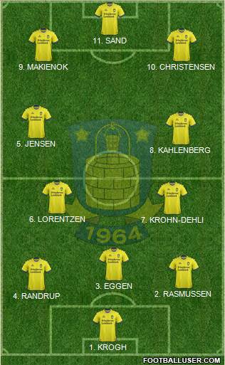 Brøndbyernes Idrætsforening Formation 2022