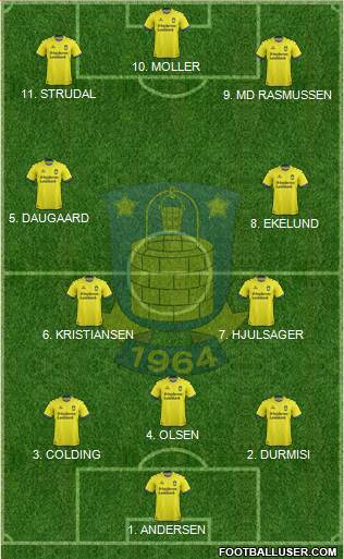 Brøndbyernes Idrætsforening Formation 2022