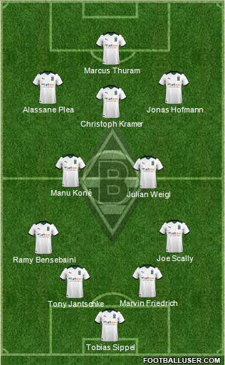 Borussia Mönchengladbach football formation