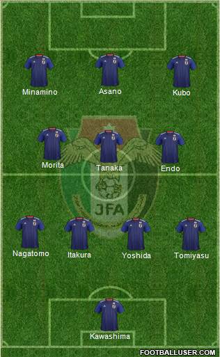 Japan Formation 2022