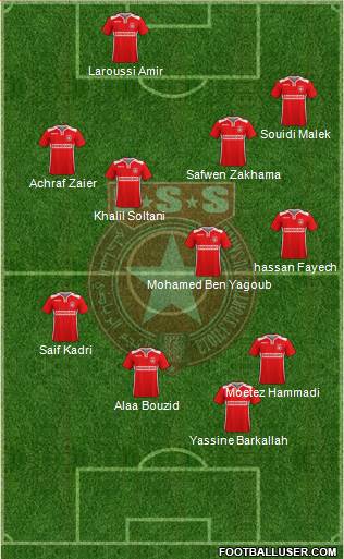 Etoile Sportive du Sahel Formation 2022