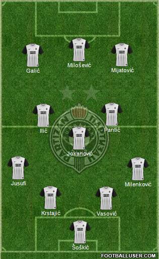 FK Partizan Beograd football formation