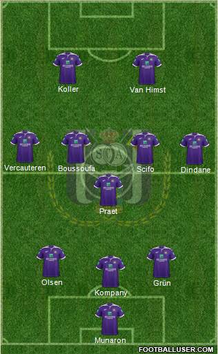 RSC Anderlecht Formation 2022