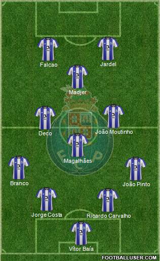 Futebol Clube do Porto - SAD 4-3-1-2 football formation