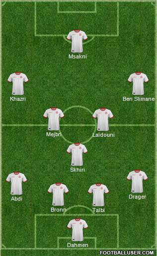 Tunisia 4-5-1 football formation