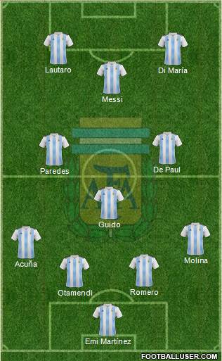 Argentina Formation 2022