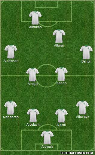 Saudi Arabia 4-2-2-2 football formation