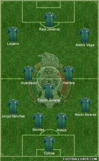 Mexico Formation 2022